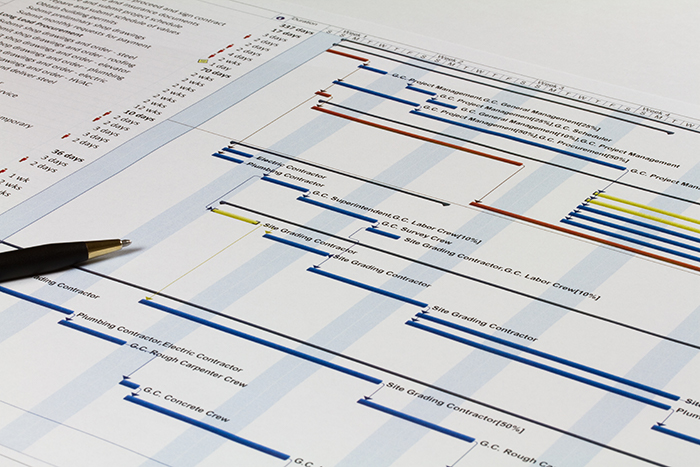 PROJECT PREDICTABILITYConsistent production rates keeps projects on schedule